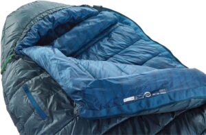 Therm-a-Rest