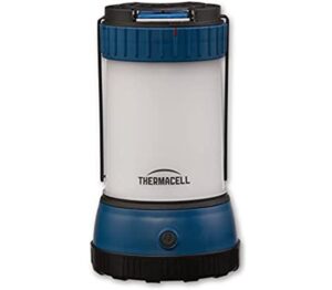 Thermacell