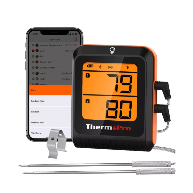 ThermoPro