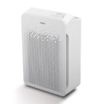 Winix C545