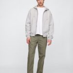 Gap Factory