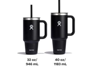 Hydro Flask