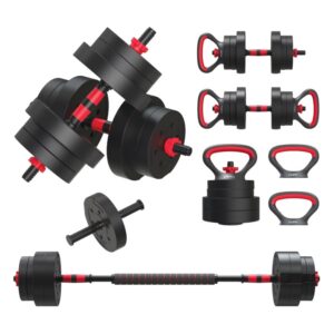 FitRx