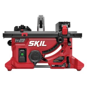 SKIL