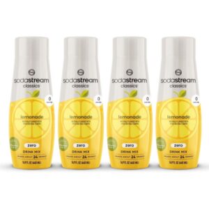 SodaStream